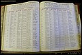 Bun Co, NC, Marr 1950 - 1961, Female Index (123).JPG
