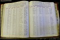 Bun Co, NC, Marr 1950 - 1961, Female Index (124).JPG