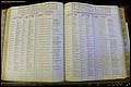 Bun Co, NC, Marr 1950 - 1961, Female Index (167).JPG