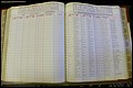 Bun Co, NC, Marr 1950 - 1961, Female Index (176).JPG