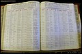 Bun Co, NC, Marr 1950 - 1961, Female Index (177).JPG