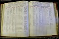 Bun Co, NC, Marr 1950 - 1961, Female Index (178).JPG