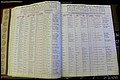 Bun Co, NC, Marr 1950 - 1961, Female Index (18).JPG