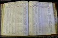 Bun Co, NC, Marr 1950 - 1961, Female Index (182).JPG