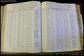 Bun Co, NC, Marr 1950 - 1961, Female Index (184).JPG