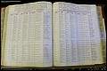 Bun Co, NC, Marr 1950 - 1961, Female Index (185).JPG