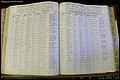 Bun Co, NC, Marr 1950 - 1961, Female Index (190).JPG