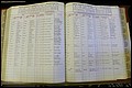 Bun Co, NC, Marr 1950 - 1961, Female Index (191).JPG