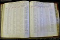 Bun Co, NC, Marr 1950 - 1961, Female Index (193).JPG