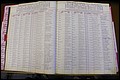 Bun Co, NC, Marr 1950 - 1961, Male Index (12).JPG