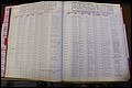 Bun Co, NC, Marr 1950 - 1961, Male Index (28).JPG