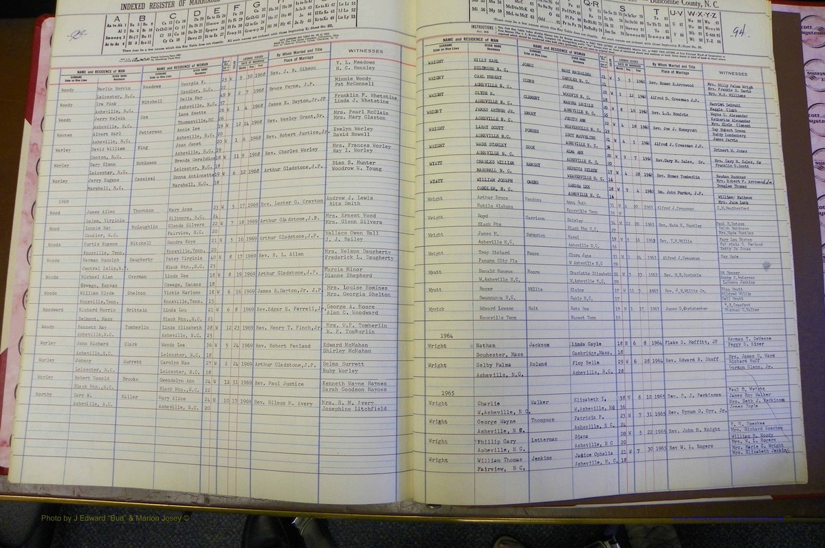 Bun Co, NC, Marriages 1962 - 1969, Male Index (281).JPG