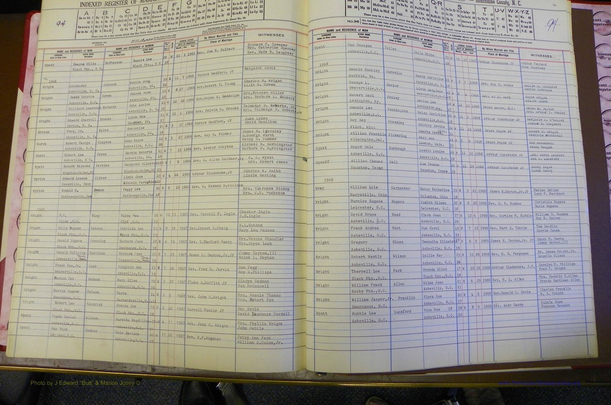 Bun Co, NC, Marriages 1962 - 1969, Male Index (282).JPG