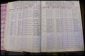 Bun Co, NC, Marr 1962 - 1969, Male Index (8).JPG