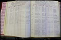 Bun Co, NC, Marr 1962 - 1969, Male Index (80).JPG