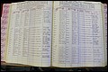 Bun Co, NC, Marr 1962 - 1969, Male Index (88).JPG