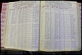 Bun Co, NC, Marr 1962 - 1969, Male Index (89).JPG