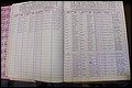 Bun Co, NC, Marr 1962 - 1969, Male Index (9).JPG