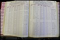 Bun Co, NC, Marr 1962 - 1969, Male Index (92).JPG