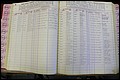 Bun Co, NC, Marr 1962 - 1969, Male Index (93).JPG