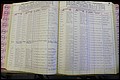 Bun Co, NC, Marr 1962 - 1969, Male Index (95).JPG