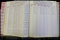 Bun Co, NC, Marr 1962 - 1969, Male Index (98).JPG
