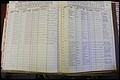 Bun Co, NC, Marriages 1962 - 1969, Male Index (279).JPG