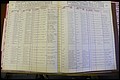 Bun Co, NC, Marriages 1962 - 1969, Male Index (280).JPG