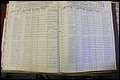 Bun Co, NC, Marriages 1962 - 1969, Male Index (282).JPG