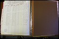 Bun Co, NC, Marriages 1962 - 1969, Male Index (285).JPG