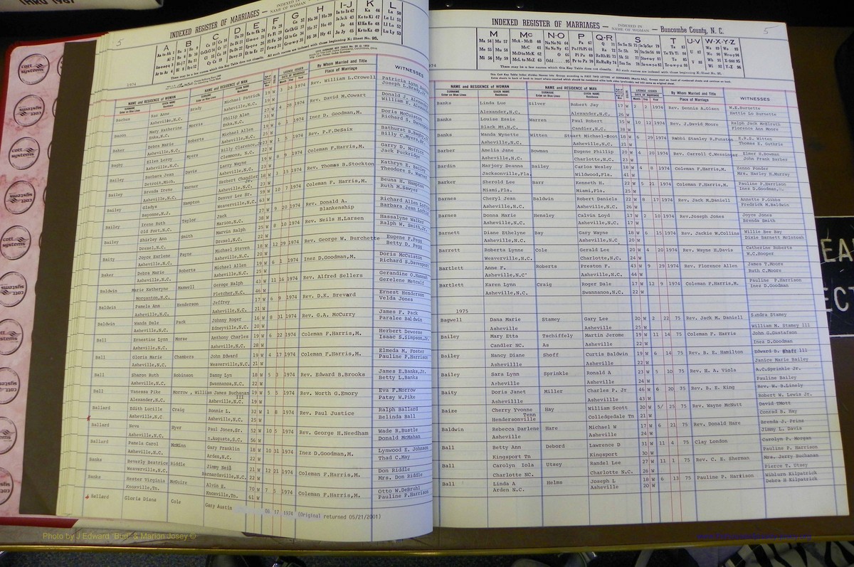 Bun Co, NC, Marr 1970 - 1975, Female Index (14).JPG