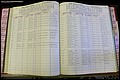 Bun Co, NC, Marr 1970 - 1975, Female Index (107).JPG