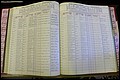 Bun Co, NC, Marr 1970 - 1975, Female Index (119).JPG