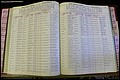 Bun Co, NC, Marr 1970 - 1975, Female Index (128).JPG