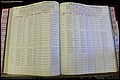 Bun Co, NC, Marr 1970 - 1975, Female Index (129).JPG