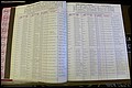 Bun Co, NC, Marr 1970 - 1975, Female Index (14).JPG