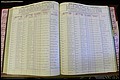 Bun Co, NC, Marr 1970 - 1975, Female Index (143).JPG