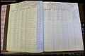 Bun Co, NC, Marr 1970 - 1975, Female Index (15).JPG