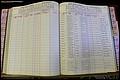 Bun Co, NC, Marr 1970 - 1975, Female Index (152).JPG