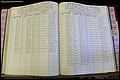 Bun Co, NC, Marr 1970 - 1975, Female Index (165).JPG