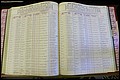 Bun Co, NC, Marr 1970 - 1975, Female Index (166).JPG