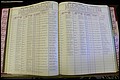 Bun Co, NC, Marr 1970 - 1975, Female Index (73).JPG