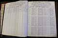 Bun Co, NC, Marr 1970 - 1975, Male Index (11).JPG