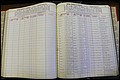 Bun Co, NC, Marr 1970 - 1975, Male Index (128).JPG