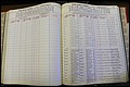 Bun Co, NC, Marr 1970 - 1975, Male Index (134).JPG