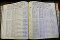 Bun Co, NC, Marr 1970 - 1975, Male Index (137).JPG