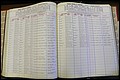 Bun Co, NC, Marr 1970 - 1975, Male Index (95).JPG