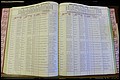 Bun Co, NC, Marr 1976 - 1981, Female Index (114).JPG