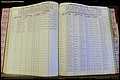 Bun Co, NC, Marr 1976 - 1981, Female Index (116).JPG