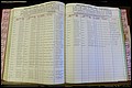 Bun Co, NC, Marr 1976 - 1981, Female Index (137).JPG